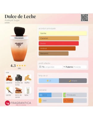 Arabiyat Sugar Dulce de Leche EDP 100ml